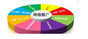 西安網(wǎng)絡(luò)推廣:微信推廣怎么做，進(jìn)來看看就知道了!