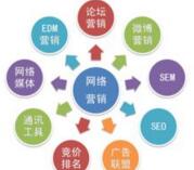 西安網(wǎng)站推廣:什么樣的文章容易被百度收錄？