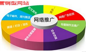 西安網(wǎng)站優(yōu)化時外鏈消失怎么辦？